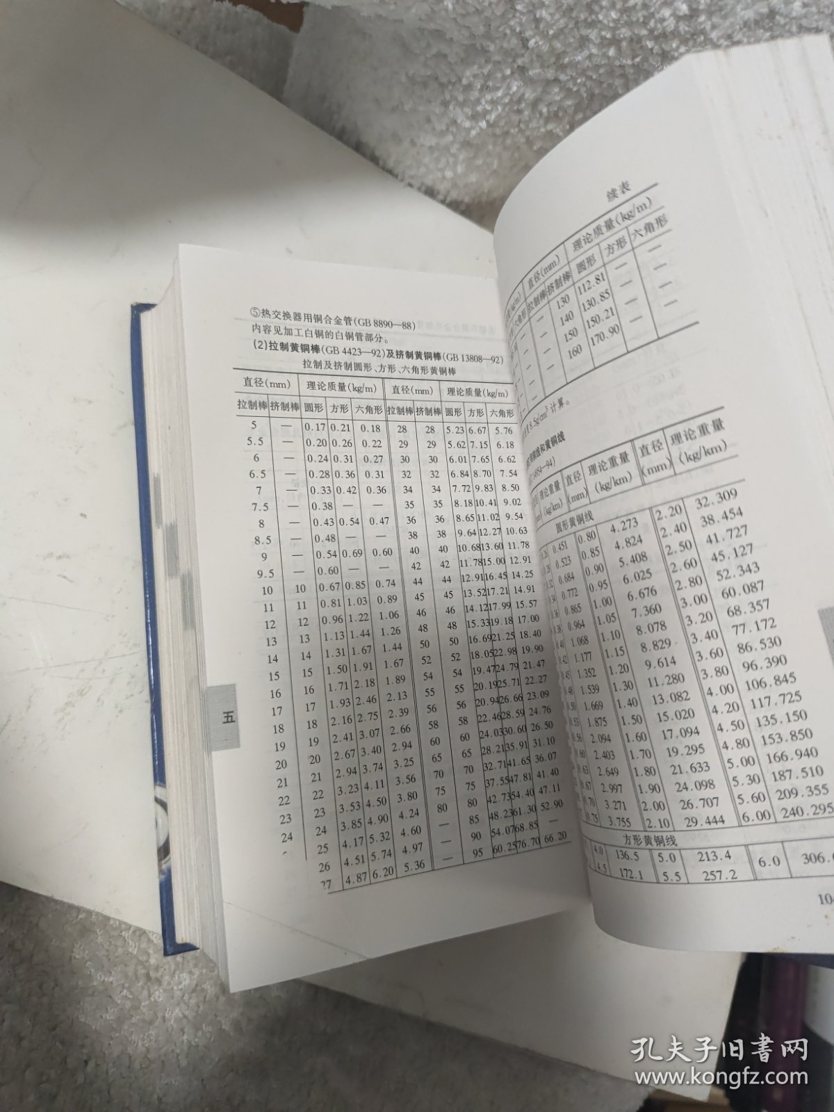 实用五金手册