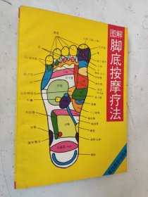 图解脚底按摩疗法