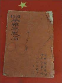 1963年癸卯年农历