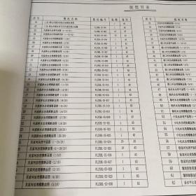 江西省中小河流治理重点县综合政治及水系连通试点项目浮梁县三龙黄新溪桥水项目区 实施方案图册（上下册）送审稿