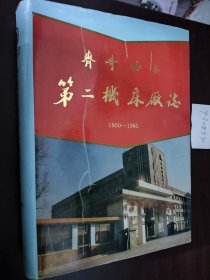 齐齐哈尔第二机床厂志[1950---1985]