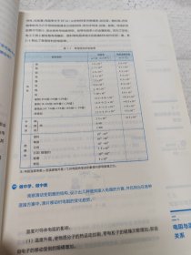 电工技术基础与技能（第3版电类专业通用中等职业教育课程改革国家规划新教材）