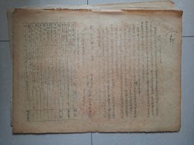 重庆公交 档案文献资料系列（油印）：1952年 重庆市公共汽车公司 工会委员名单 函件1张、黑板报 师徒合同1张、学习公约1张、黑板报资料 中国人民志愿军（一封来自朝鲜前线的信）1张、扩大生产会议通讯1张。以上合售 不分零（8开本）。