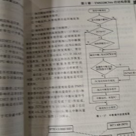 TMS320C54x DSP结构、原理及应用（第3版）/普通高校“十二五”规划教材（书囗污渍）