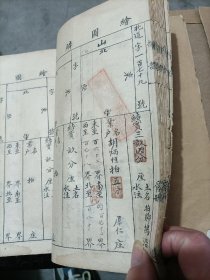 兰溪县绘图鳞册