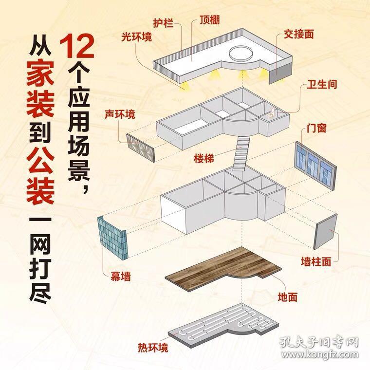 室内设计节点工艺构造手册 地面顶棚墙柱面门窗幕墙交接面楼梯护栏卫生间光环境声环境热环境 装饰工艺解析 施工节点 室内装饰书籍