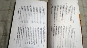 中国四柱推命秘訣