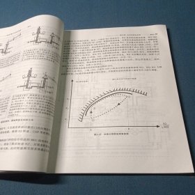波音737飞机动力装置:CFM56-3 ＆ APU