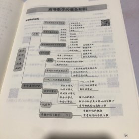 零基础考研数学（高数篇）+高等数学强化习题册 两本合售