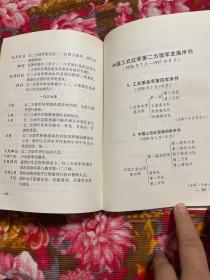 中国工农红军第二方面军军史—红二、六军团战斗历史及发展序列、大事记等资料