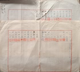 民国 中国 石油 上海 营业所 工友 名单 两页 40*28.5cm