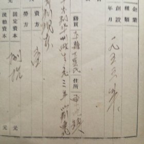 （1955年）山西省临猗县私营企业独资设立登记申请书（一份）——沈子英（行业名称：饼子行）