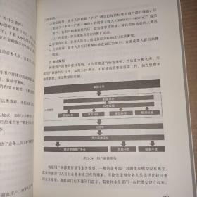 互联网消费金融：业务架构、运营和数字化转型【有划线笔记】