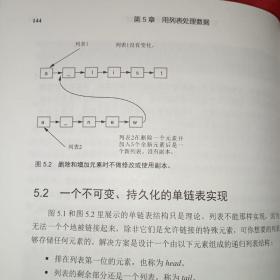 Java函数式编程