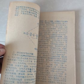 谦斋医学讲稿（河南中医学院医系74级3班油印本——秦伯末1964年有关中医学术方面讲稿十二篇——谦斋医学讲稿 ——全是实实在在的，大家医学心得，读之悚然豁然，云开雾散——包括脏腑发病及用药法则、五行生克的临床运用、气血湿痰治法、种种退热法、温病、肝病、水肿、腹泻、感冒论治等专题。每篇讲述均能结合个人临床经验阐发祖国医学理法方药、辨证论治的经验知识，深入浅出，明白易懂，并附治疗病例）