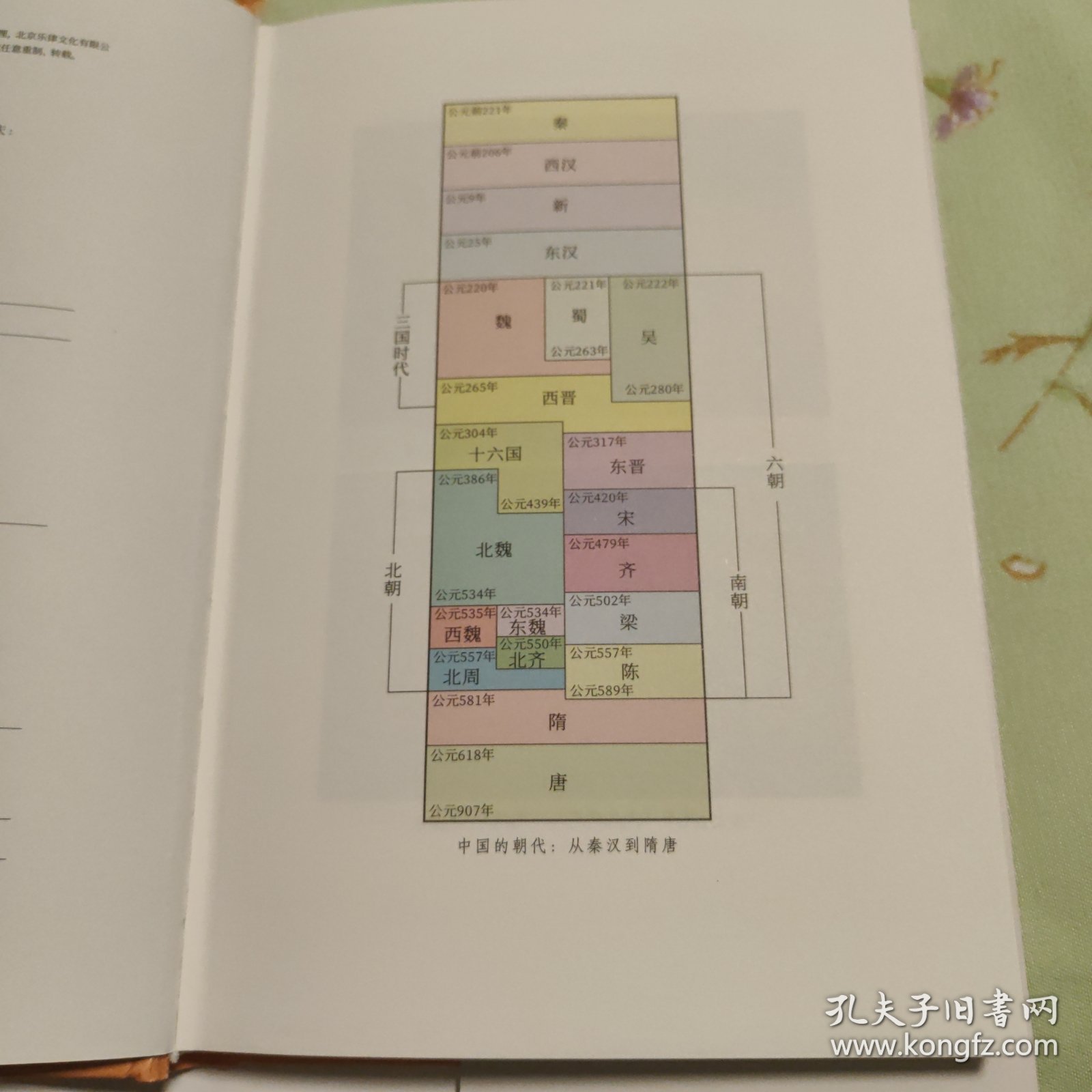 公主之死：你所不知道的中国法律史