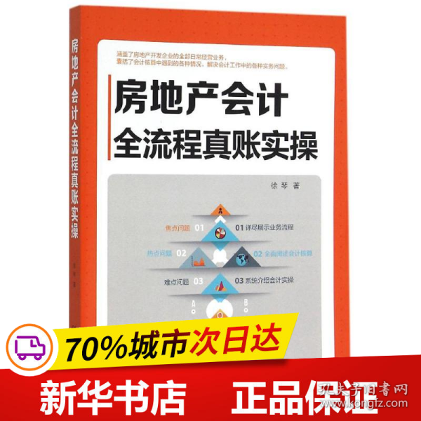 房地产会计全流程真账实操