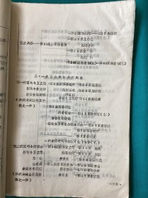 1977年出品抗日战争时期国名党，政，军等组织资料一册