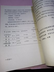 节能应用技术1983年创刊号