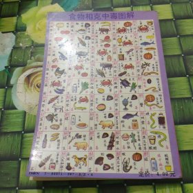 春夏秋冬补品大全 正版无笔迹
