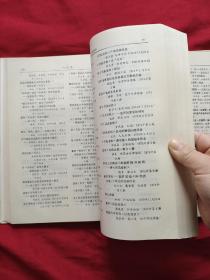1949--1980中国古典文学研究论文索引 硬精装