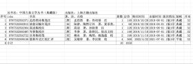 中国古典文学丛书（典藏版）上海古籍出版社