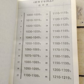 世界千年图志:人类沧桑千年历程最真实最形象的记录（上下册）