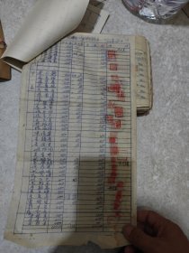 1956年-1966年工资花名册