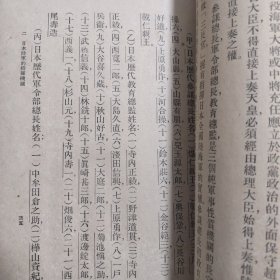 《日本的陆军》