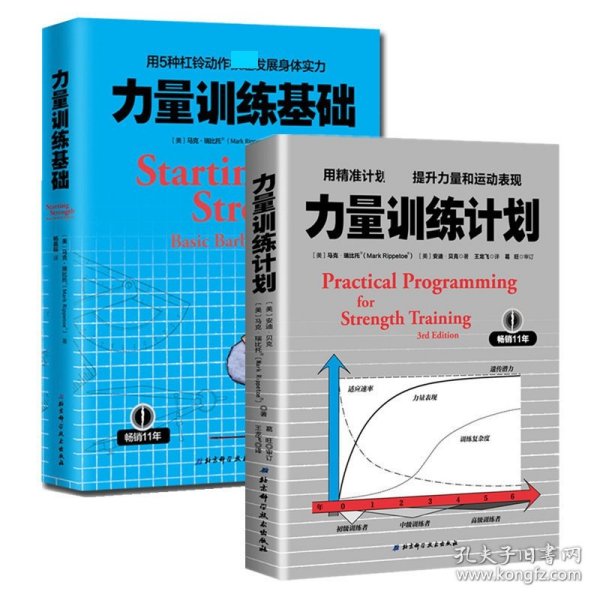 力量训练计划:用精准计划极速提升力量和运动表现