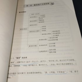 教育理论基础 教育学分册