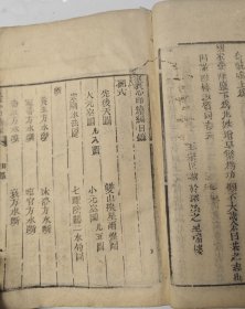 康熙刻本《青囊心印续编，青囊心印上卷》