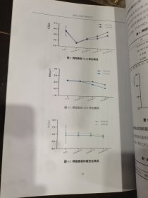 四川大学硕士专业学位论文-基于NRS2002量表围术期个体化营养干预对根治性膀胱切除术患者结局指标的影响研究