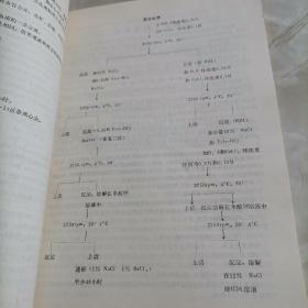 分子生物学基本技术