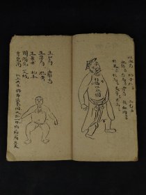 旧藏 【疗病雜方】手抄医书孤本、载录内谷共五十七页，含概多方多图，单页尺寸22/13厘米，部分内容如图！