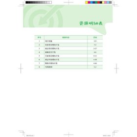 保正版！Django电商网站项目实战9787113298258中国铁道出版社有限公司郭立文,宋学永,聂友谊 编