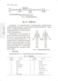 运动疗法与作业疗法（第二版）