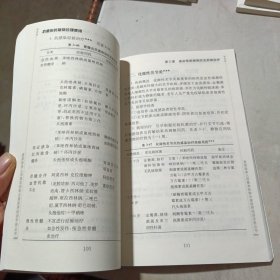 基层医务人员基本药物合理使用培训手册丛书·抗感染药物的合理使用