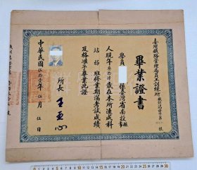 1962年 員工訓練所站務班 畢業證書