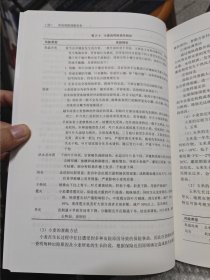 农业保险理赔实务