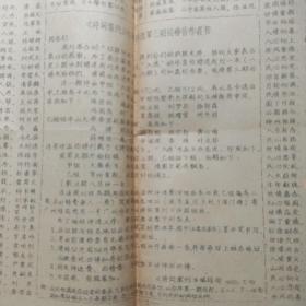 1981年广州师院学报副刊《诗词集刊》1-3辑，《诗词集刊》征联1--4期