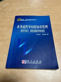 业务流程导向的知识管理：流程与知识，最佳实践的传承途径