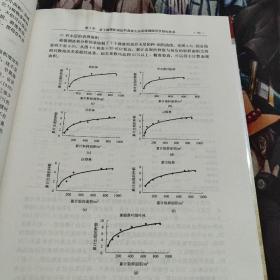 森林健康评价、监测与预警