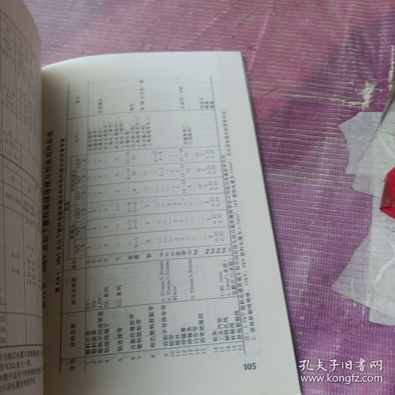 建设工程常用数据手册电气工程常用数据