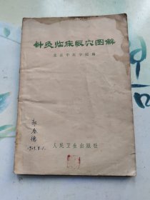 针灸临床取穴图解