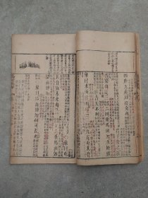 精品典藏:清同治年 大红酸枝木盒【易经精华】木印大开本全套，保存完整，无虫蛀、无鼠咬，包老保真，品相如图！