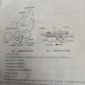 新型录像机原理与维修技巧（续集）