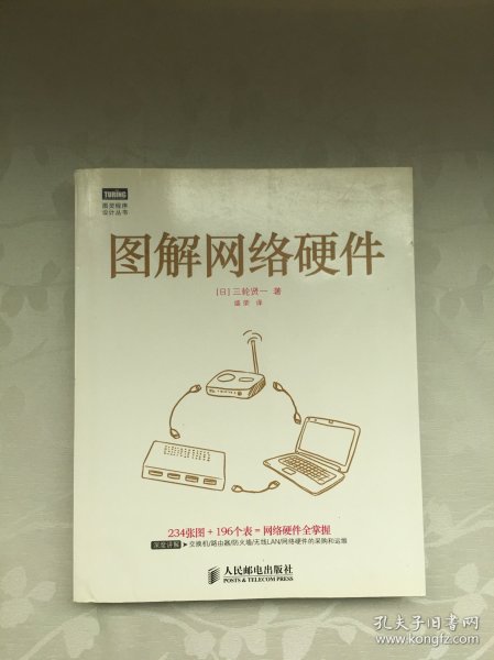 图解网络硬件