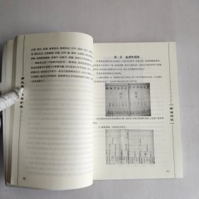 罗氏家谱填写手册（空白）（其他各姓氏也有）
