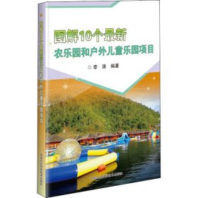 图解10个最新农乐园和户外儿童乐园项目